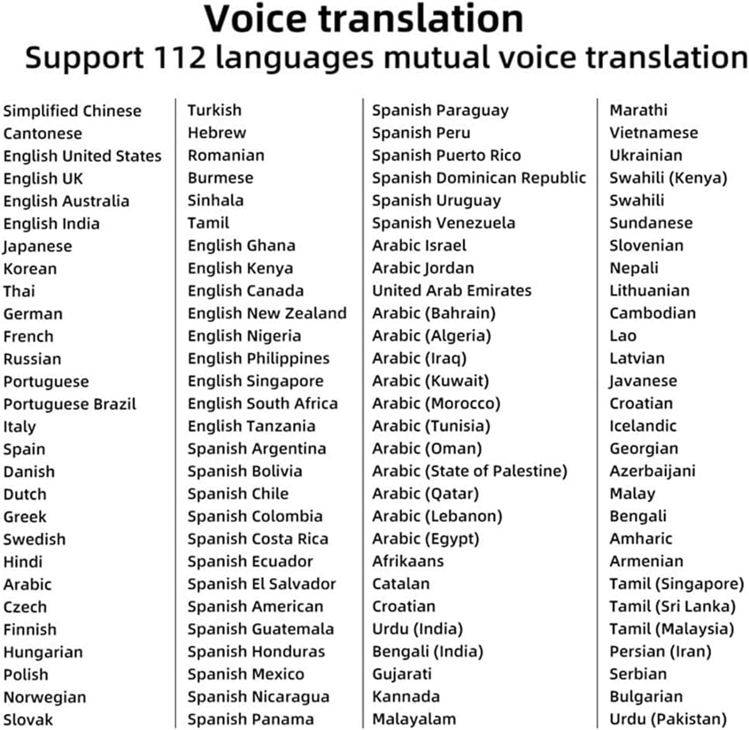 116 Language Translation Scanning Reading Pen