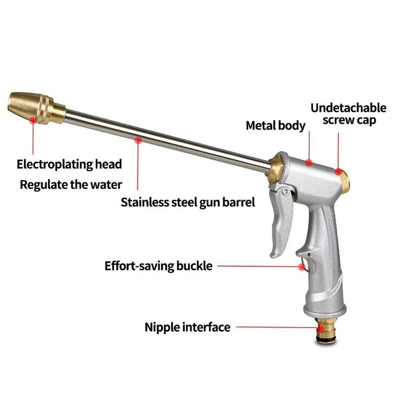 ✨🔥Garden Hose Nozzle