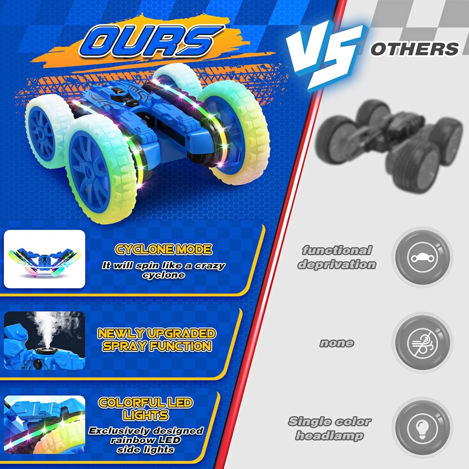 2.4Ghz 360°Rotating 4WD Spray RC Stunt Car