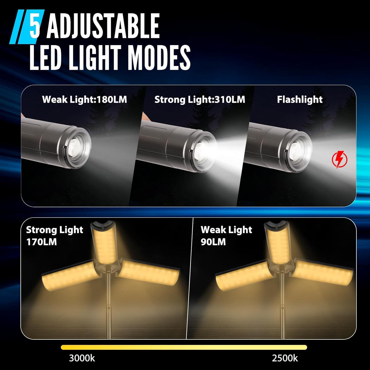 Rechargeable LED Camping Telescopic Light