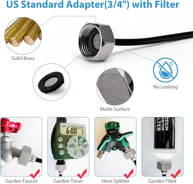 Fan Misters for Cooling Kit