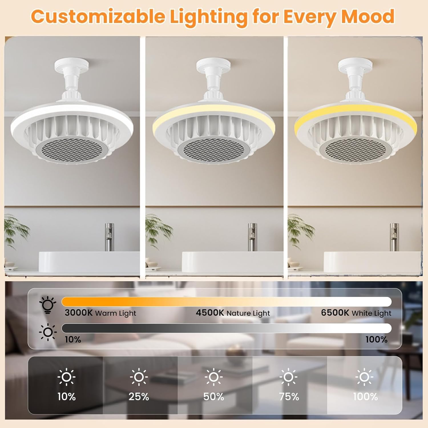 E27 Base Rapid Heating Bathroom Heat Lamp with Remote