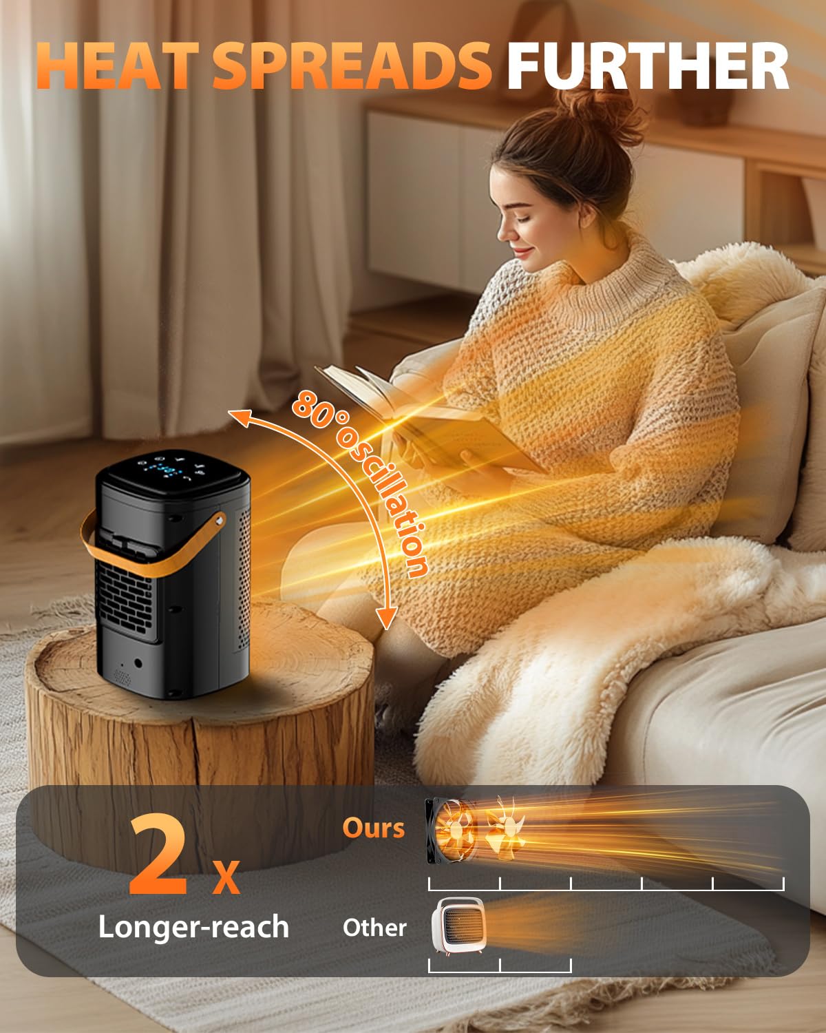  Portable Electric Heaters for Indoor