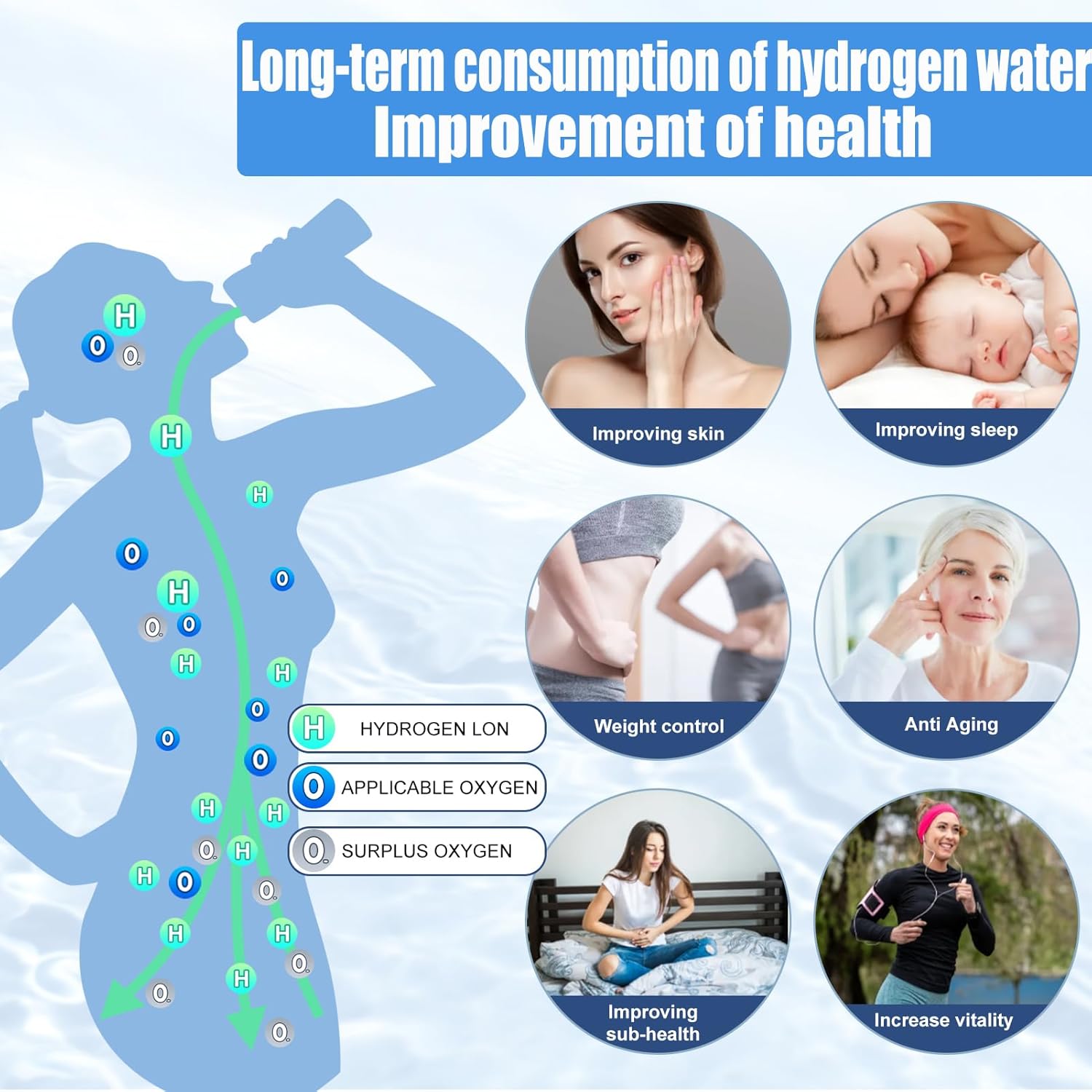 Hydrogen Water Bottle – Your Portable Wellness Lab!