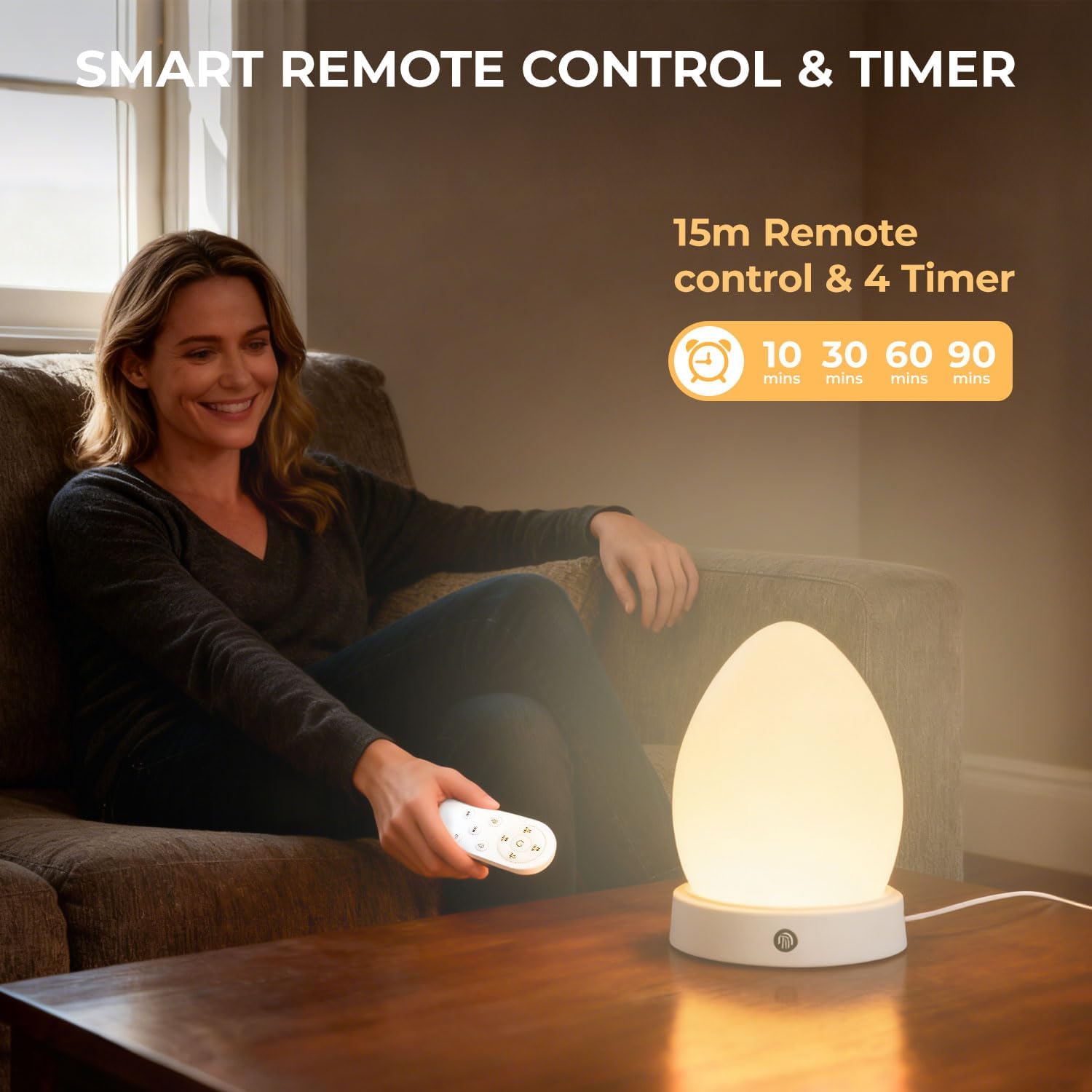 20000Lux SAD Light Therapy Lamp