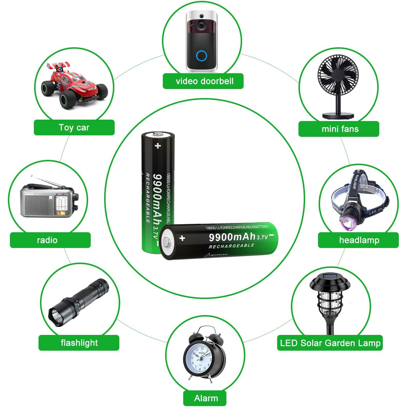 3.7 Volt Rechargeable Battery 9900mAh for Headlamp, Doorbells, Flashlight, Small Fan, etc (4 PCS)