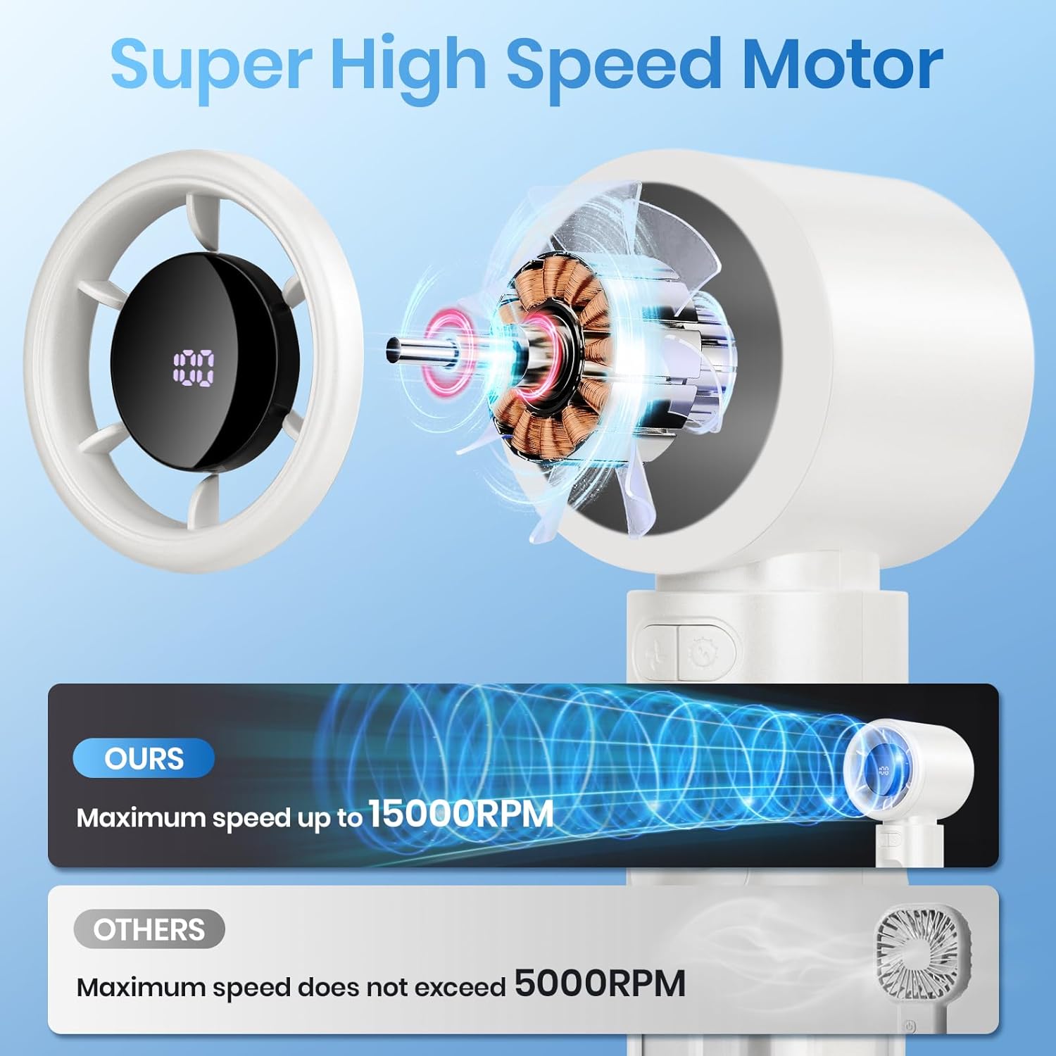 Portable Handheld Misting Cooling Fan