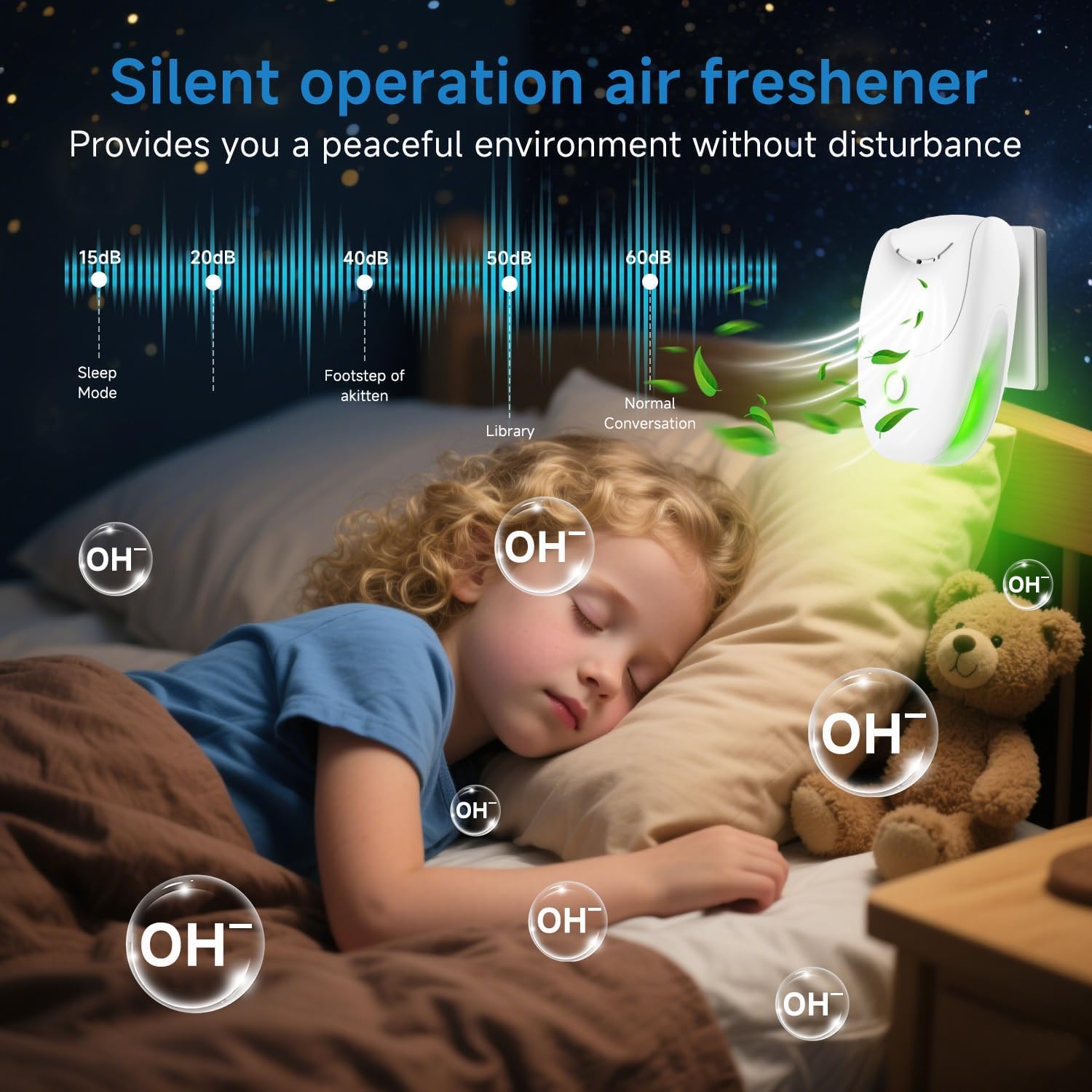 Plug in Air Ionizers