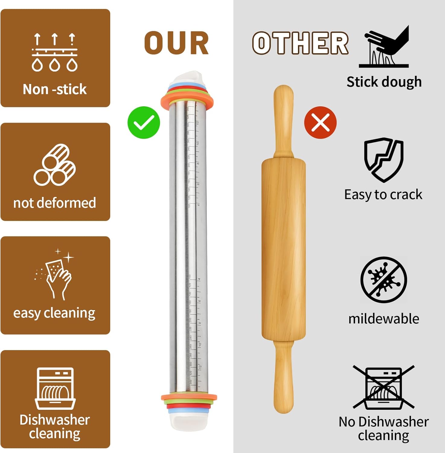 Stainless steel Rolling Pin With Thickness Rings
