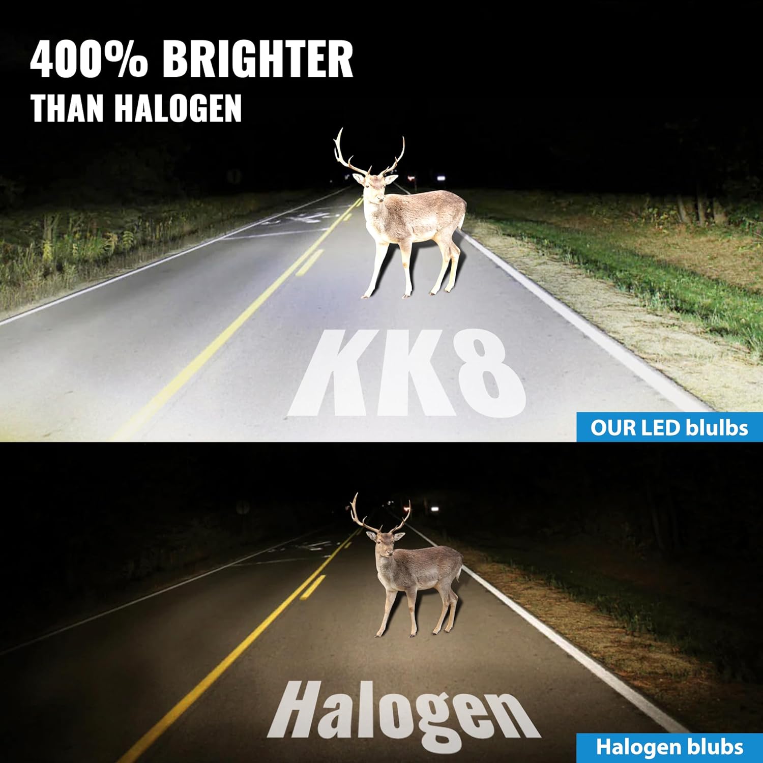 Ultra Bright LED Headlights For Cars（2 PCS）