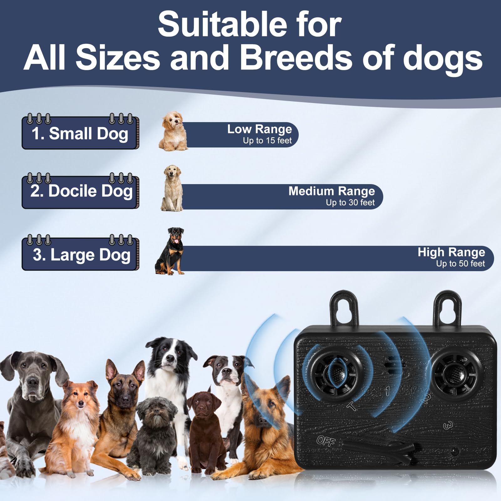 Ultrasonic Dog Barking Control Devices