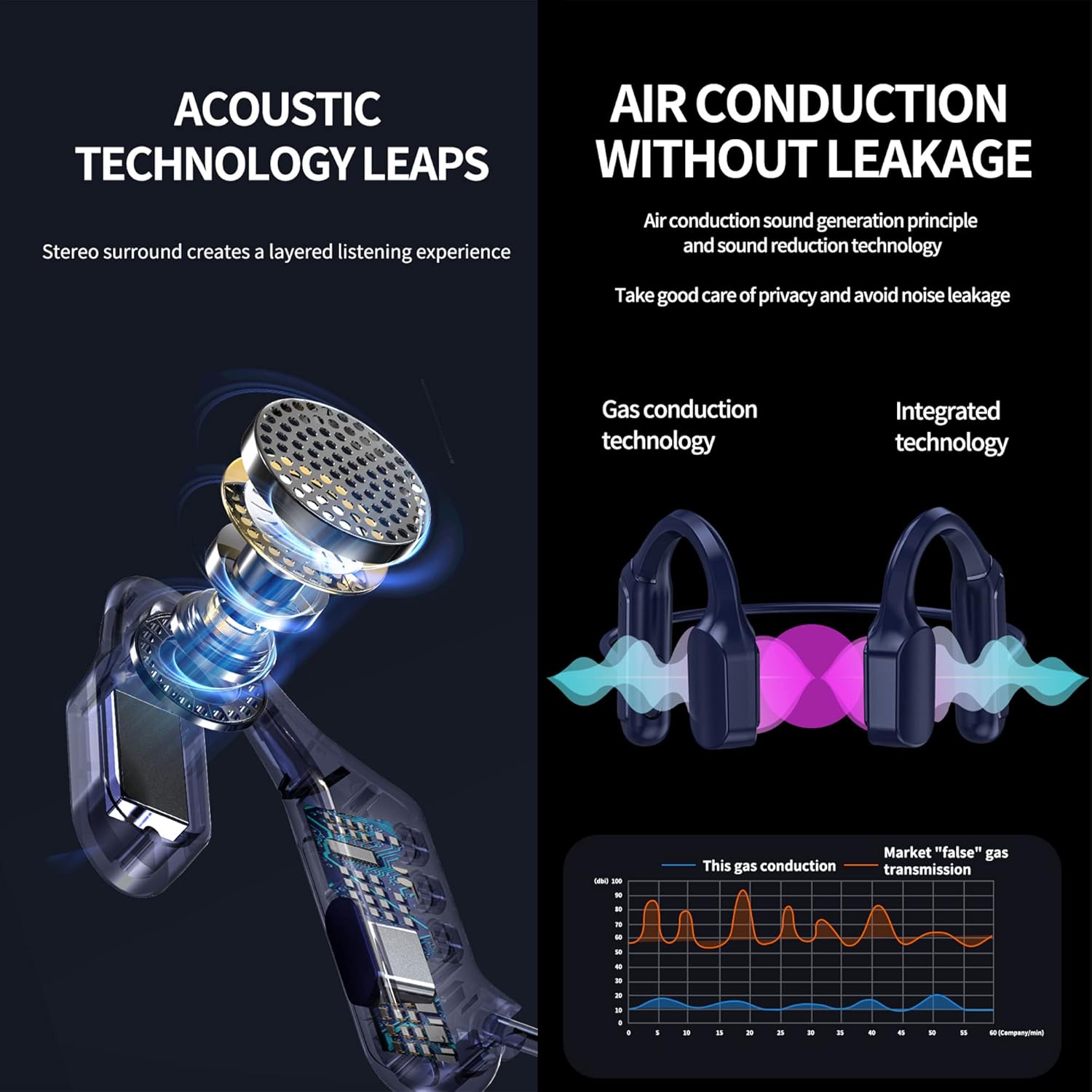 Bone Conduction Headphones