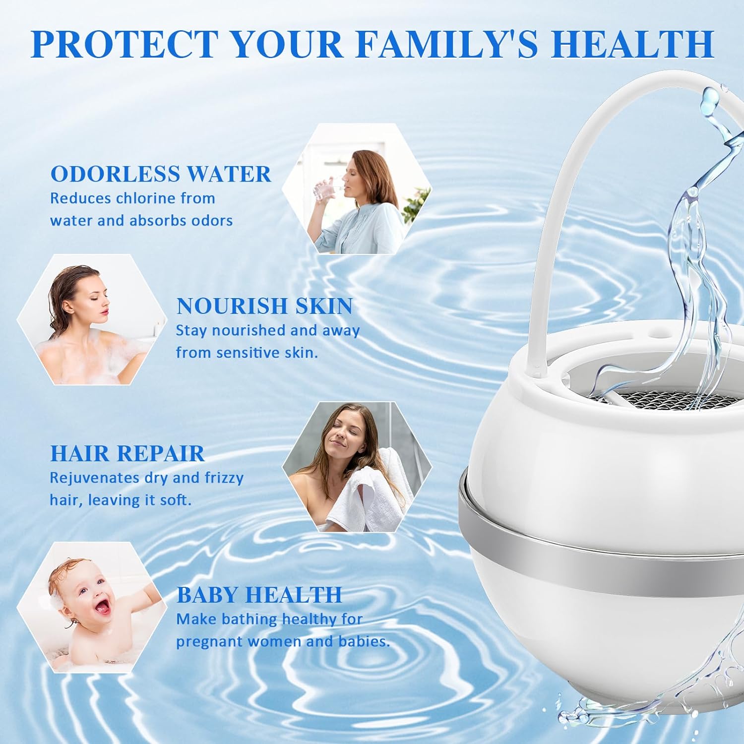 Tubo™ 2.0 Bath water filter