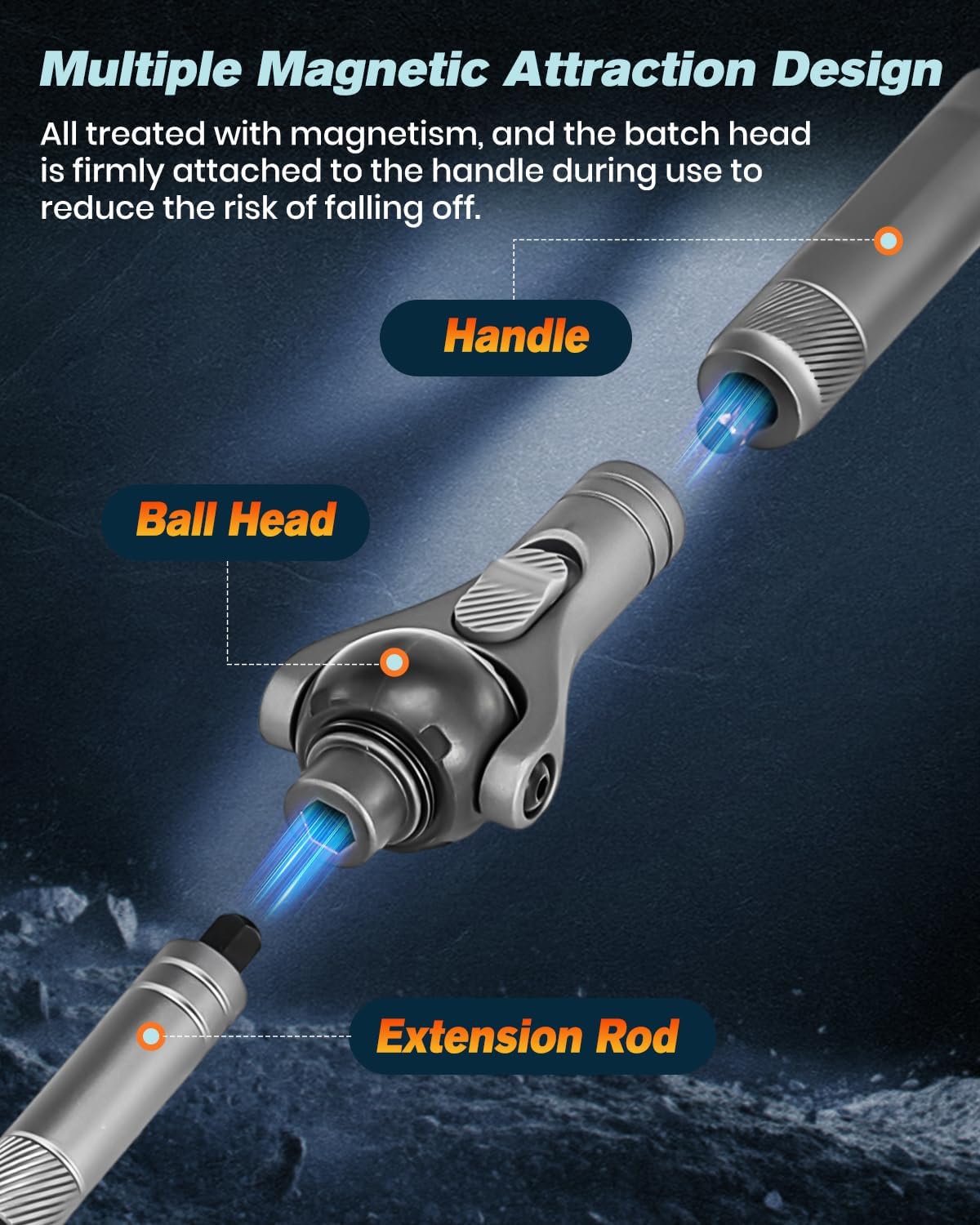 40-in-1 Ratchet Screwdriver Tool With Magnetic wrench