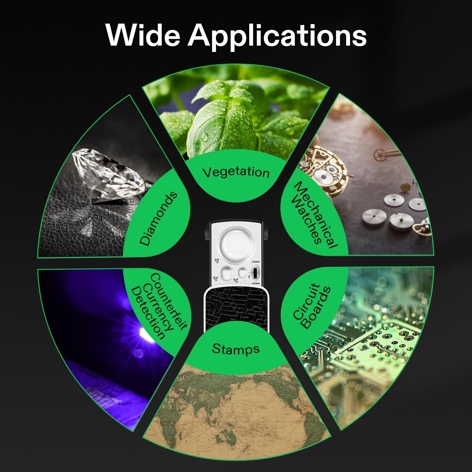 2-Pack Jewelry Loupe 30X/60X/90X LED Lighted Magnifier