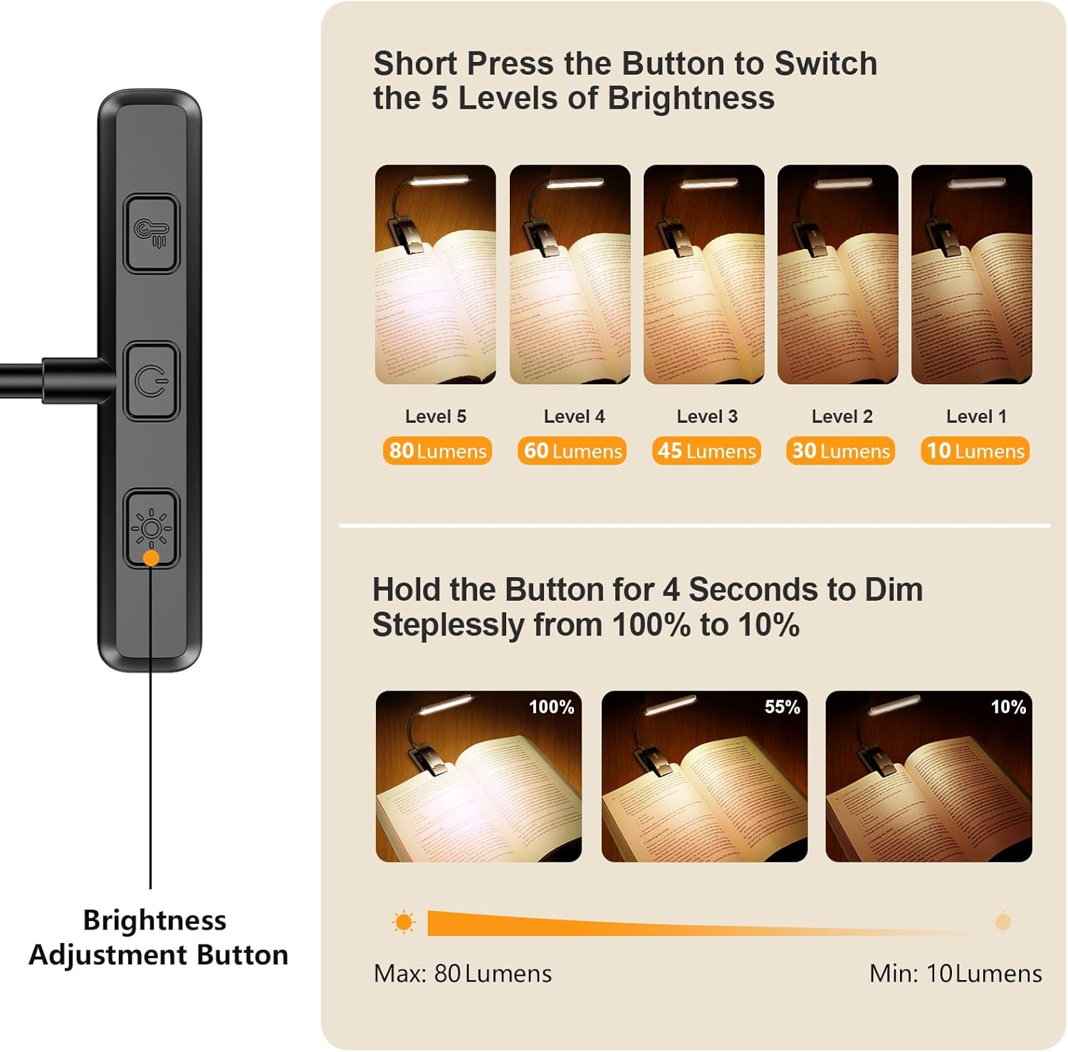 📖 Rechargeable LED Book Light