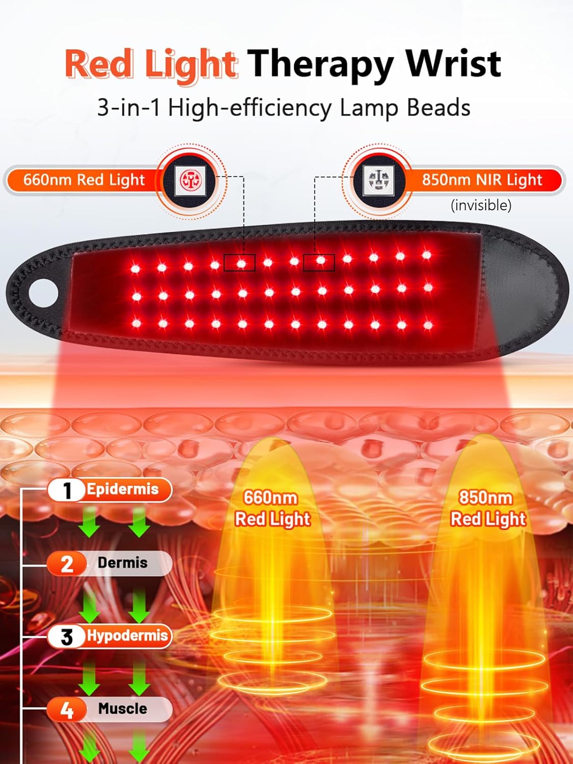 Red Light Therapy Wrist Massager Faster Recovery Pain Relief