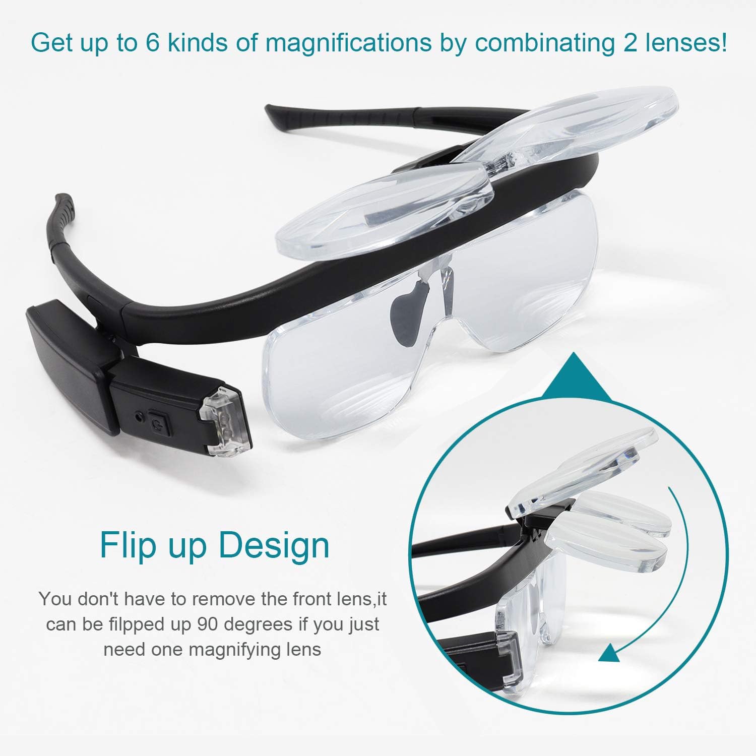 🔍headband magnifier with lights 