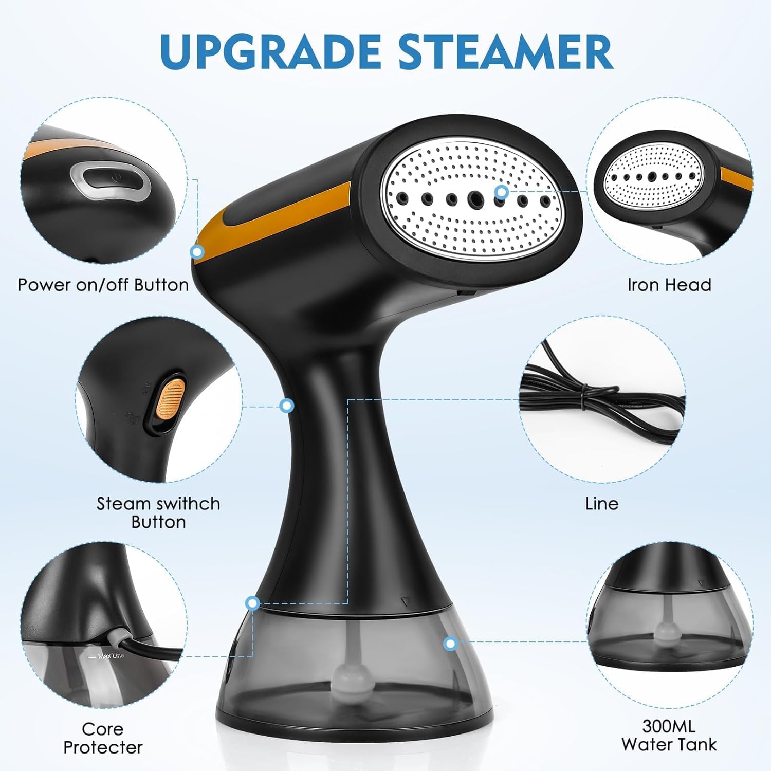 Powerful Handheld Garment Steamer - Ironing Faster and Easier