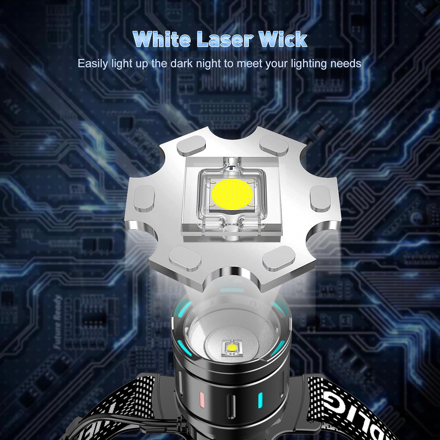 🔦🦌 Super Bright 150000 Lumen Rechargeable Hunting Headlamp