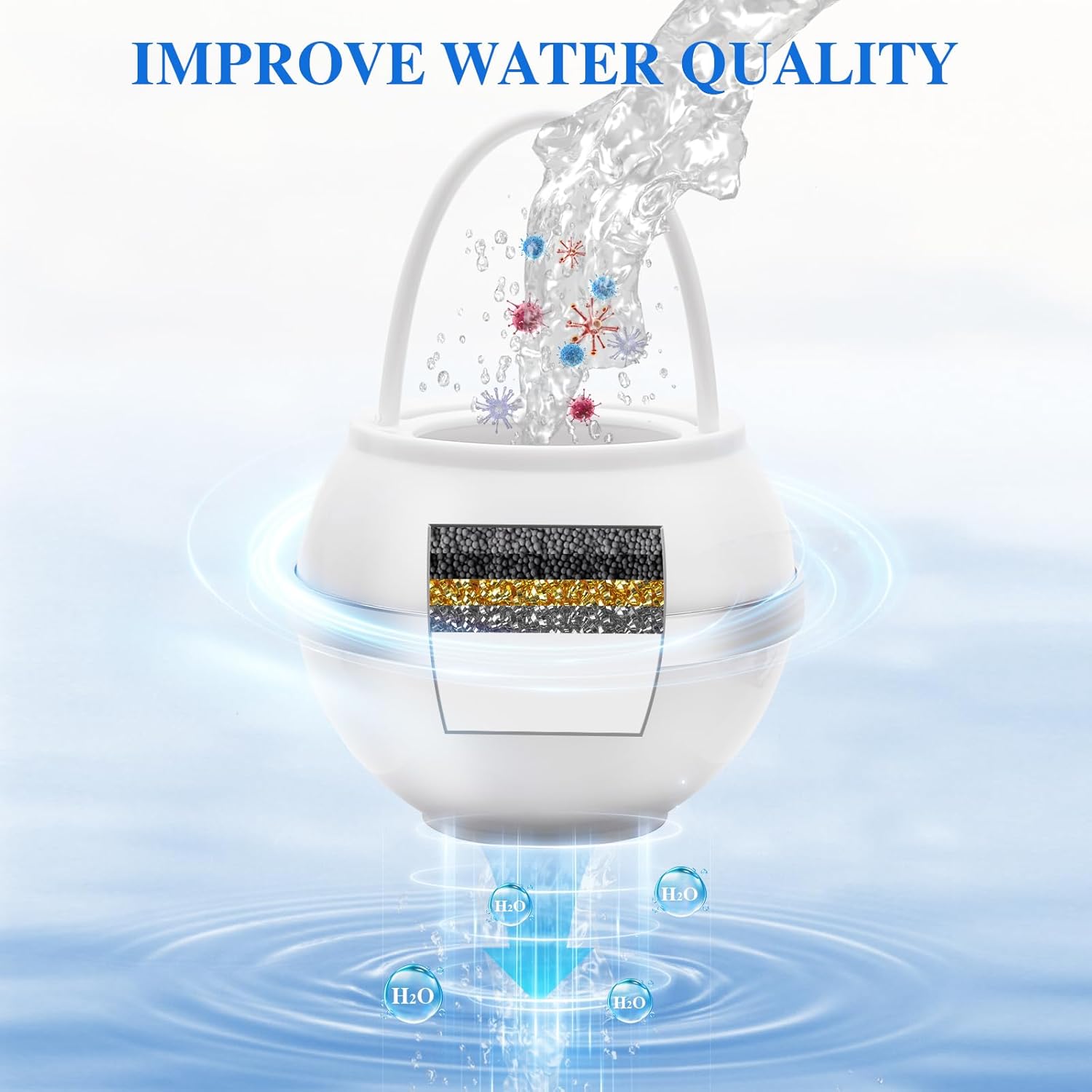 Tubo™ 2.0 Bath water filter