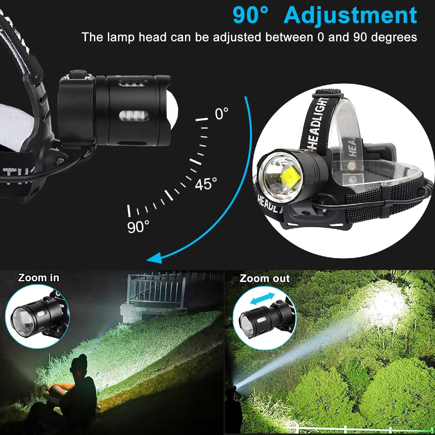 Super Bright Rechargeable LED Professional Headlamp