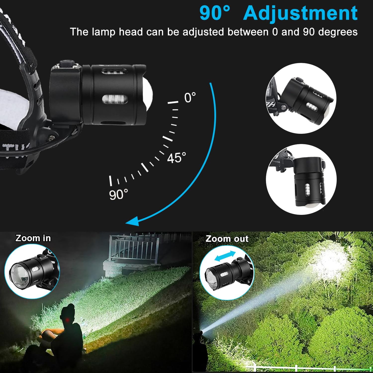Super Bright Rechargeable LED Professional Headlamp