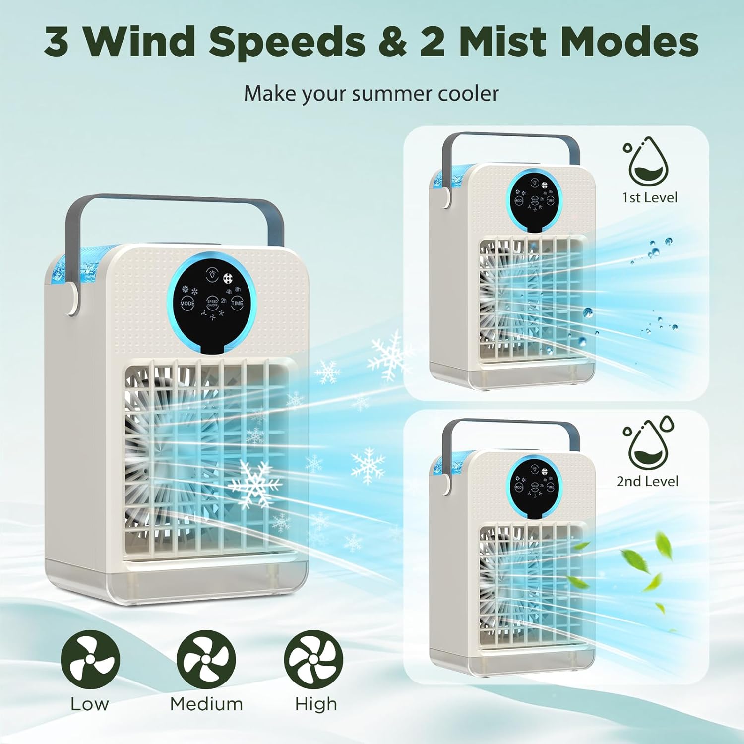 4-IN-1 Portable Air Conditioners