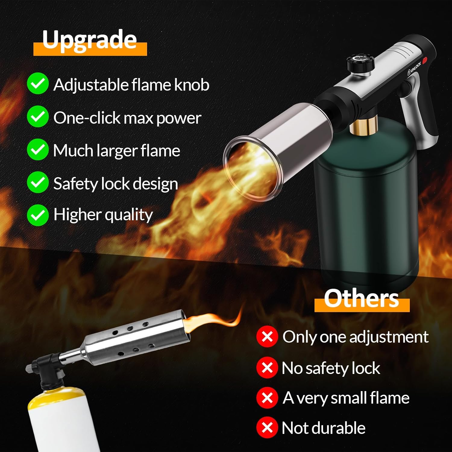 High-Power One-Touch Propane Torch for BBQ & Outdoor Weed Control