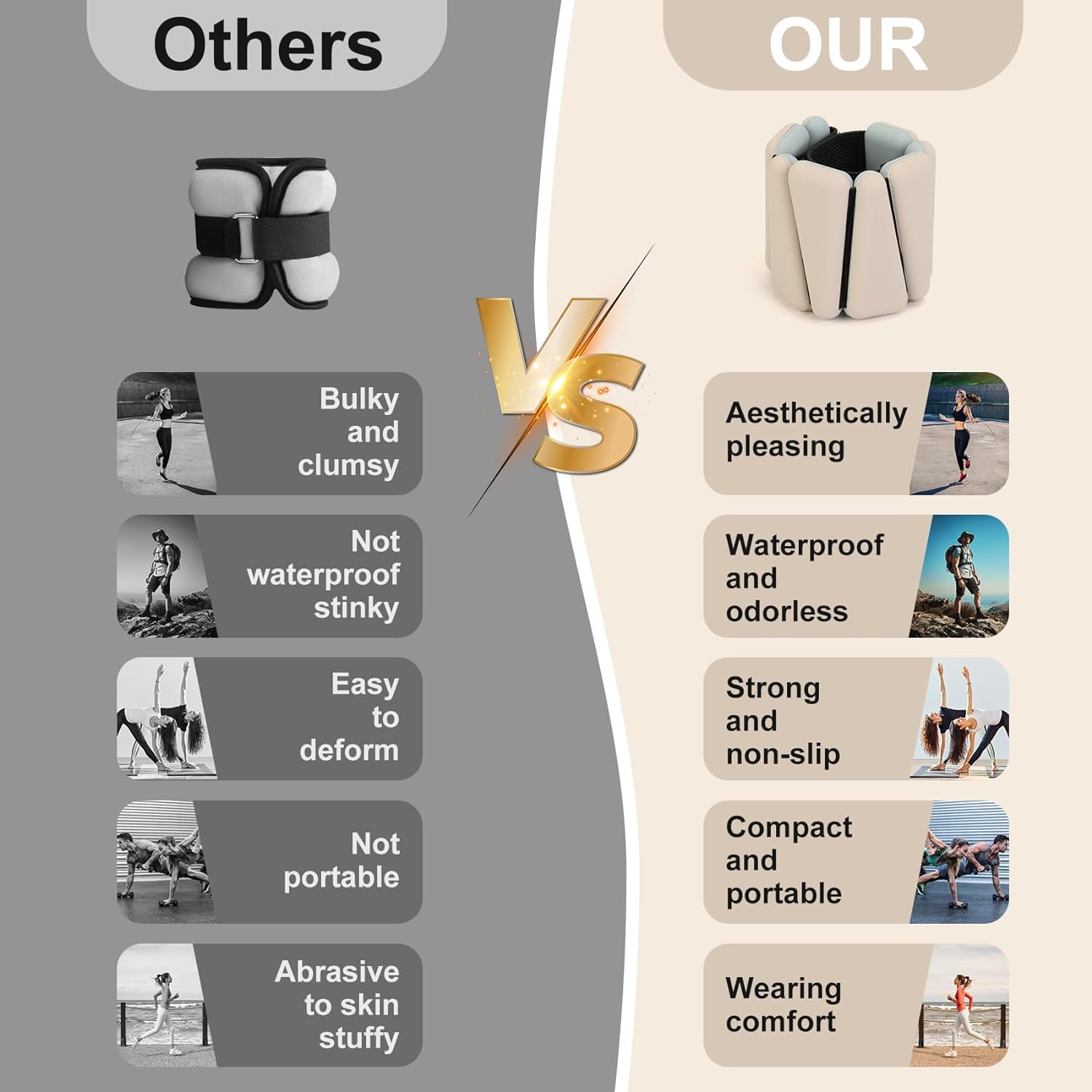 Adjustable Silicone Workout Wrist Weights Set of 2 (1lb Each)