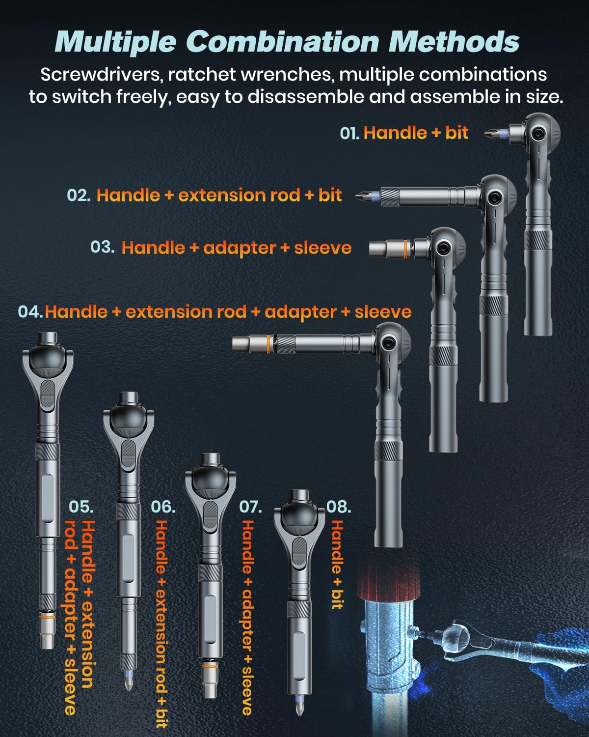 40-in-1 Ratchet Screwdriver Tool With Magnetic wrench
