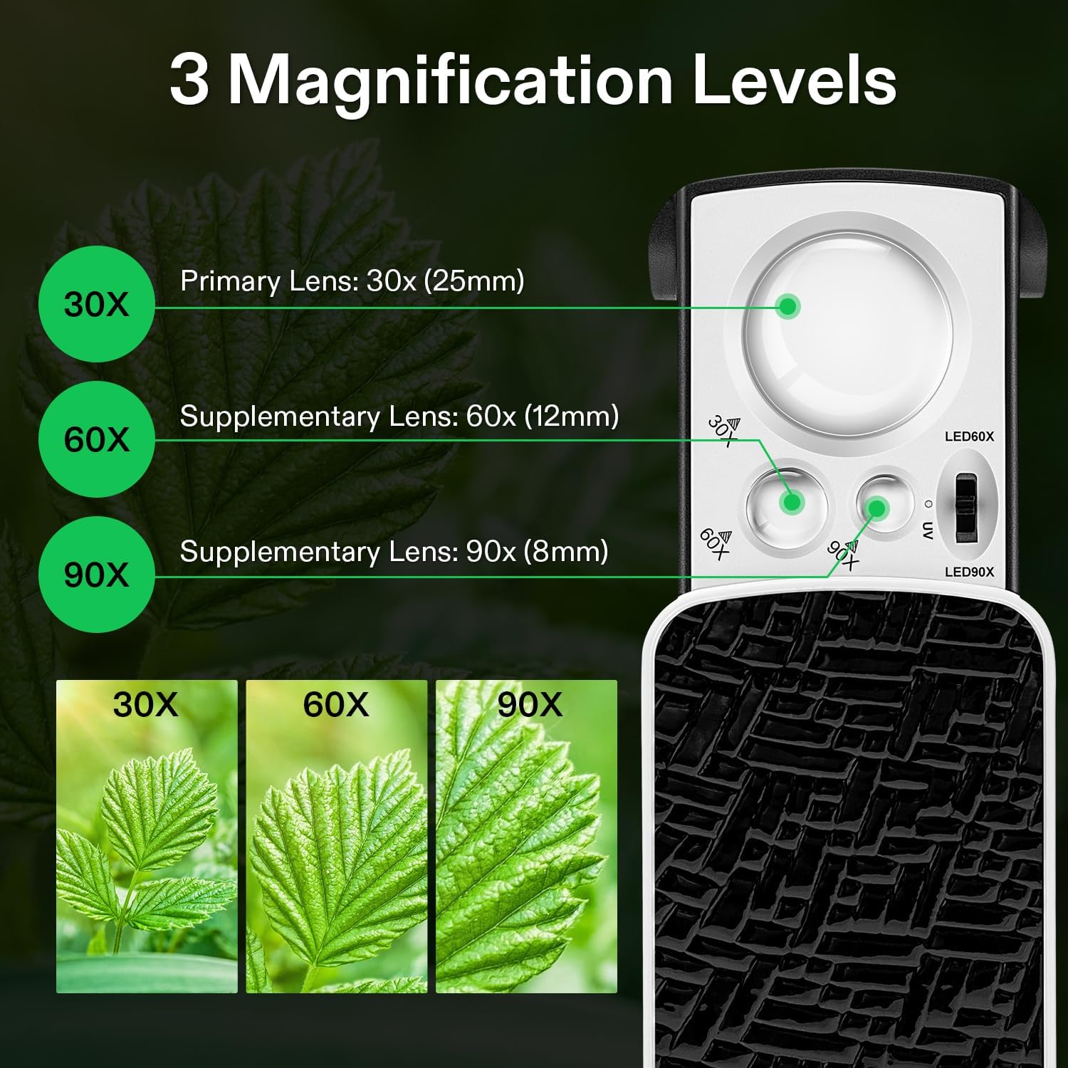 2-Pack Jewelry Loupe 30X/60X/90X LED Lighted Magnifier