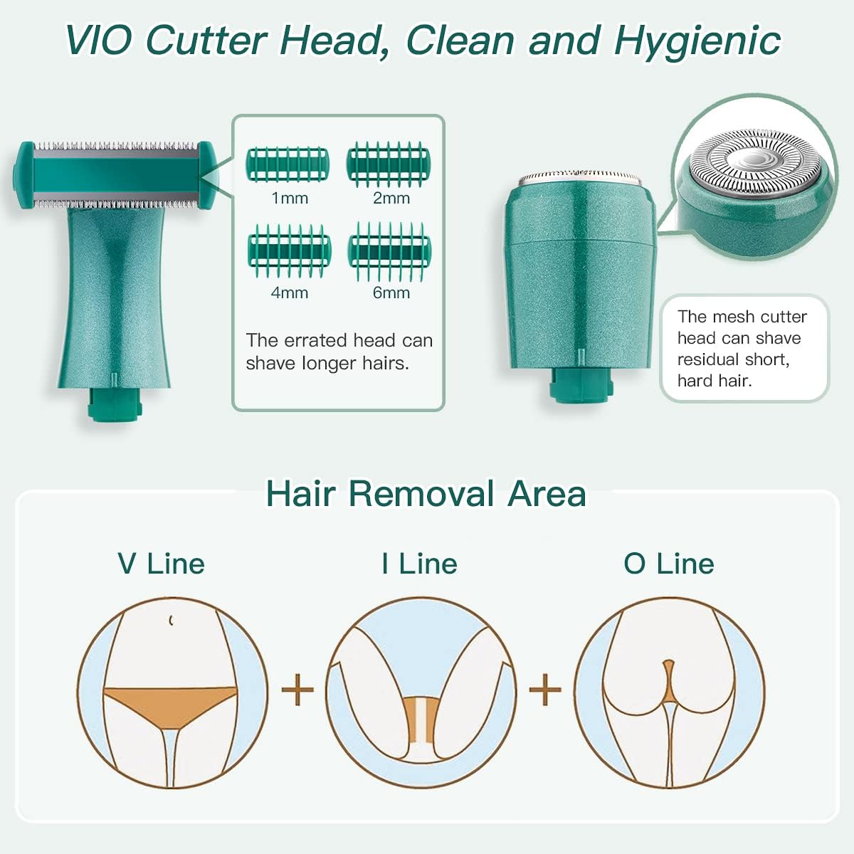 ✨Multi-functional 6-in-1 Shaving Kit