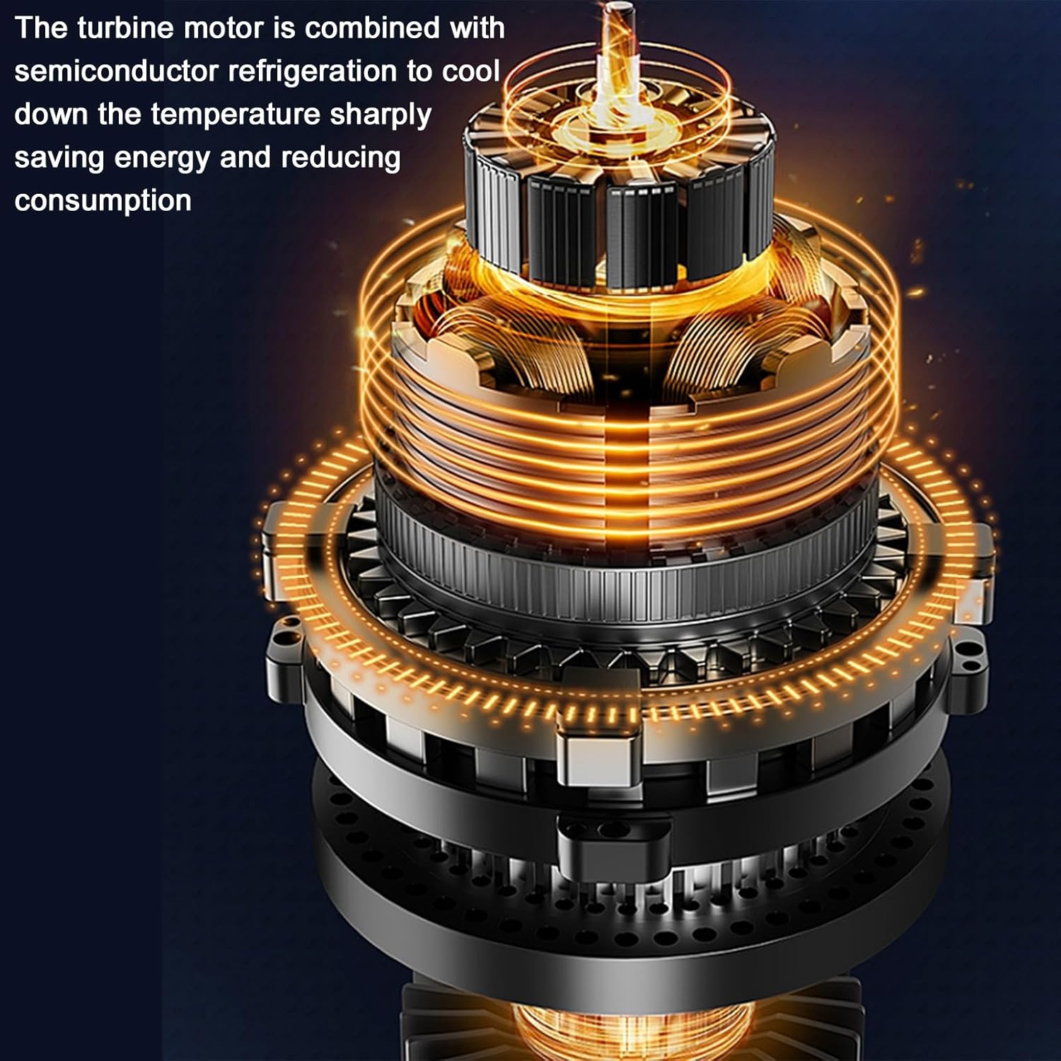  Air Conditioner Semiconductor Cooling Fan