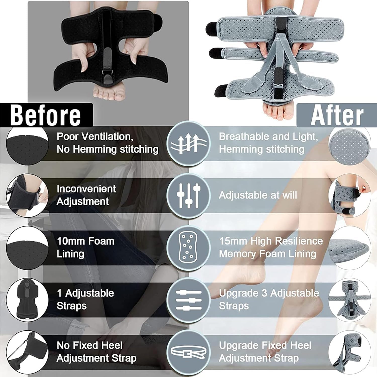 Plantar Fasciitis Night Splint