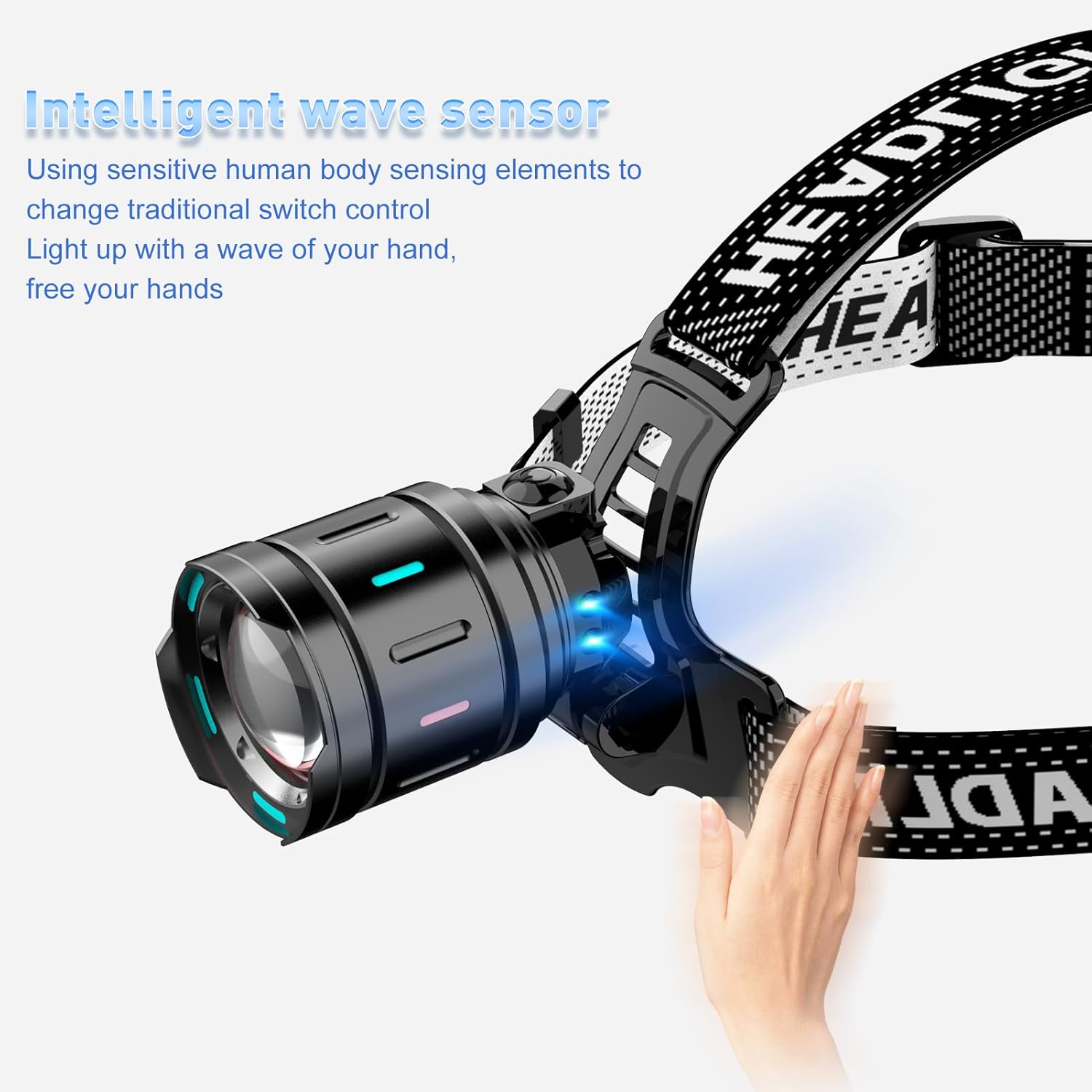 🔦🦌 Super Bright 150000 Lumen Rechargeable Hunting Headlamp
