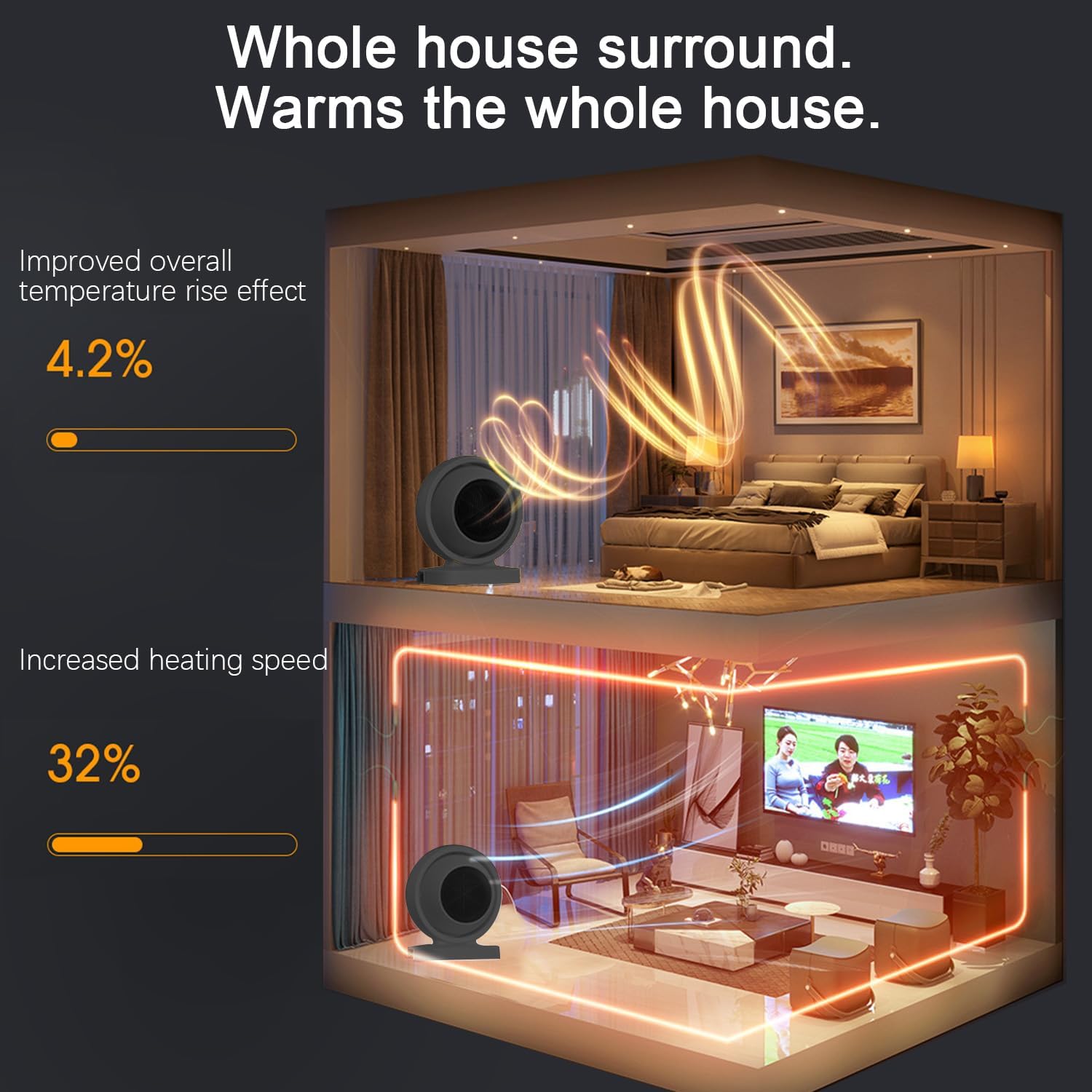 Energy-saving Space Heater with Low Noise & Fast Heating