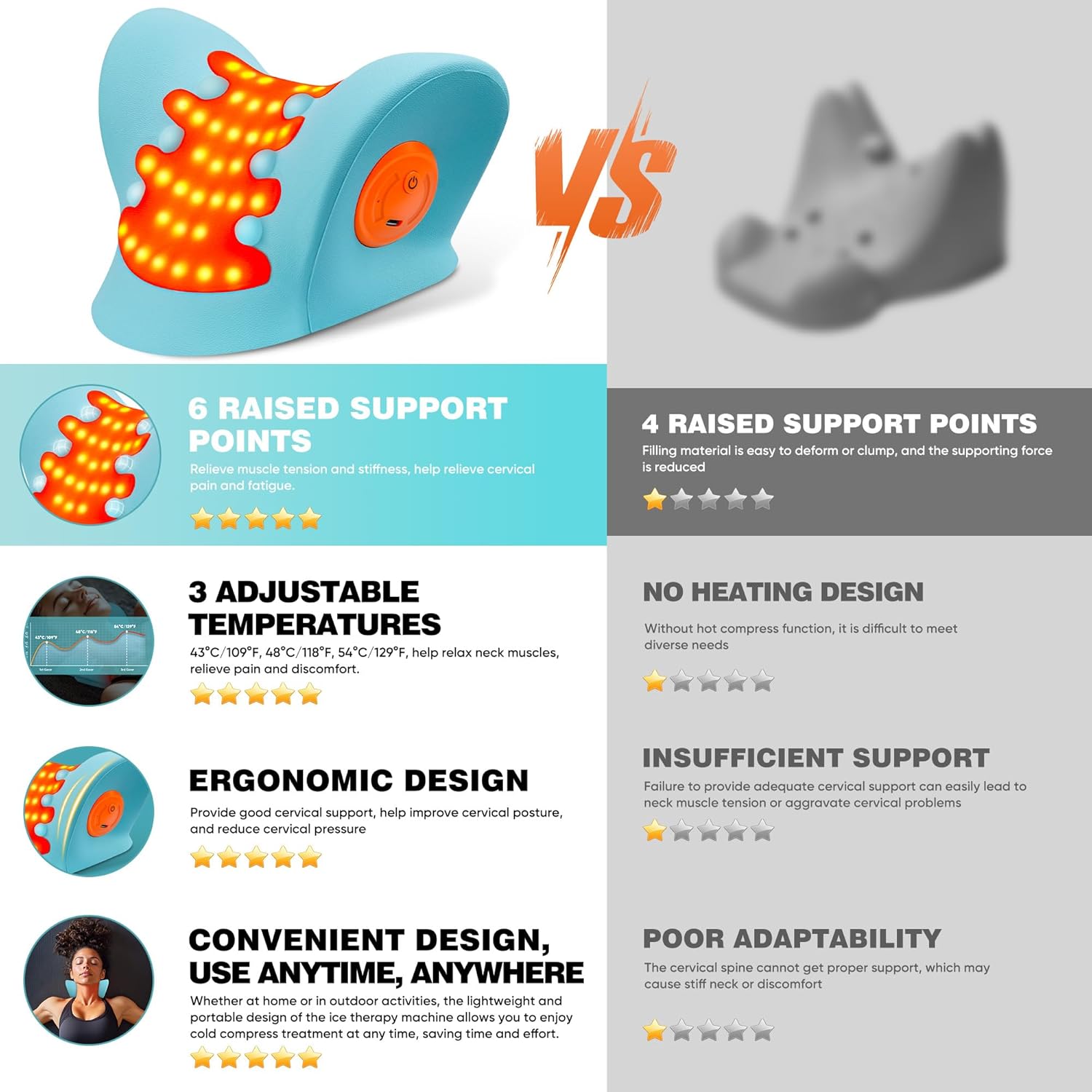 Red Light Neck and Shoulder Relaxer with Heat