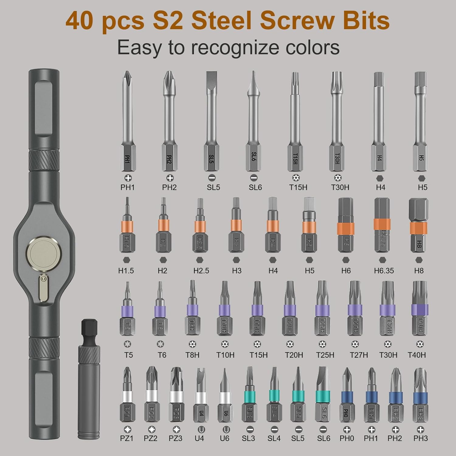 Screwdriver Set Magnetic Compact and Portable Ratchet Screwdriver