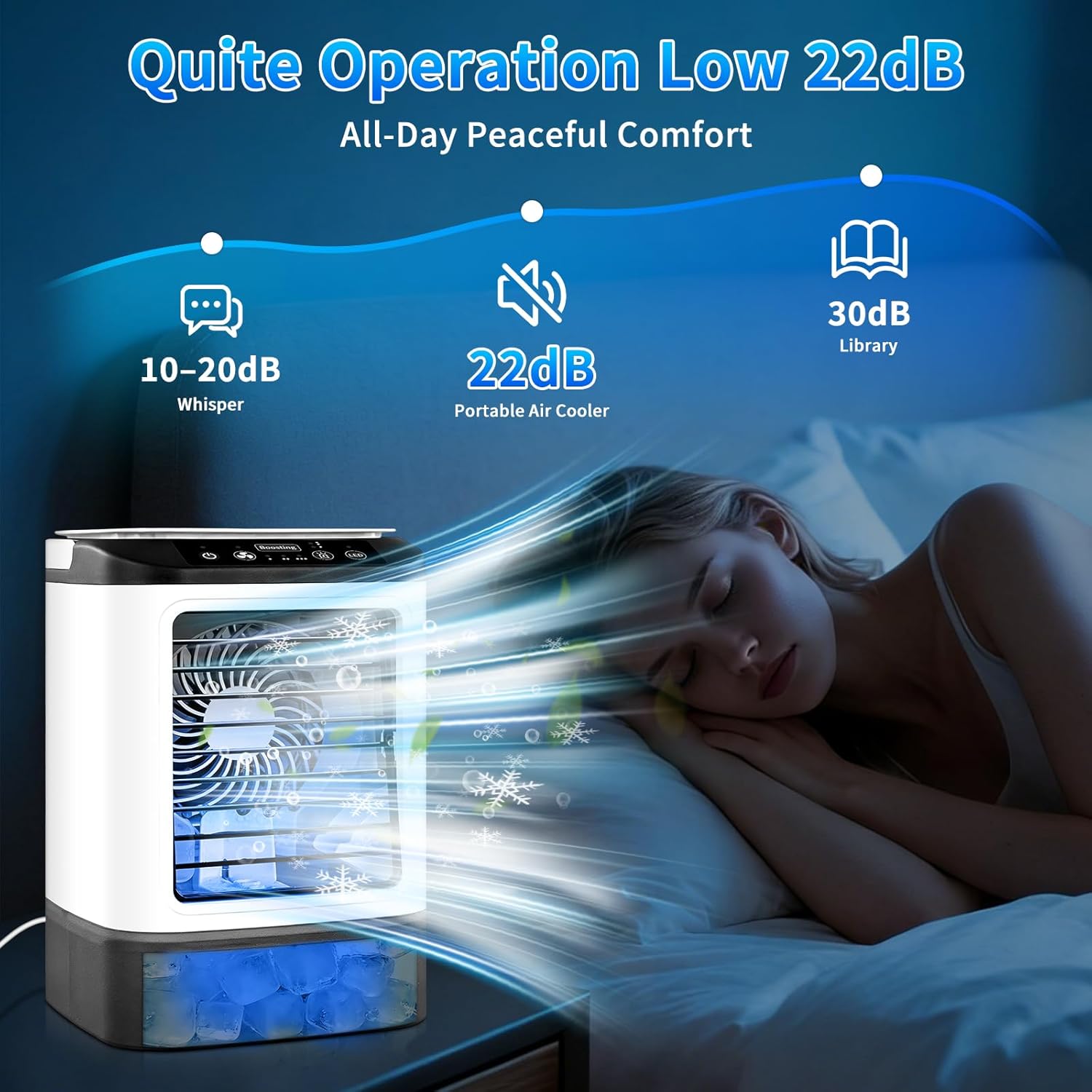 4-in-1 Air Conditioner Portable