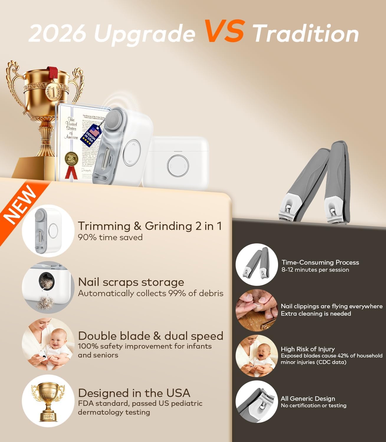 Electric Nail Clipper for Toe & Finger Nails