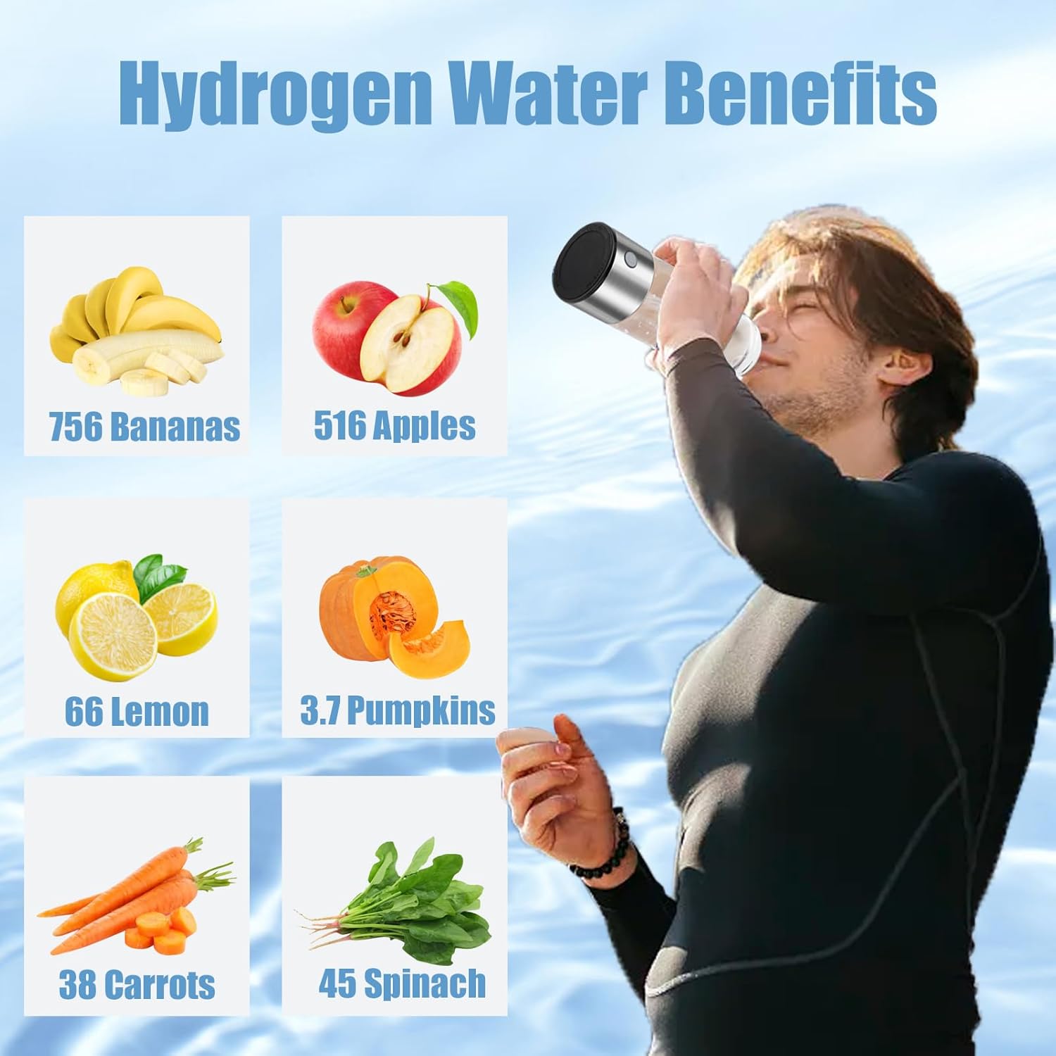 Hydrogen Water Bottle – Your Portable Wellness Lab!