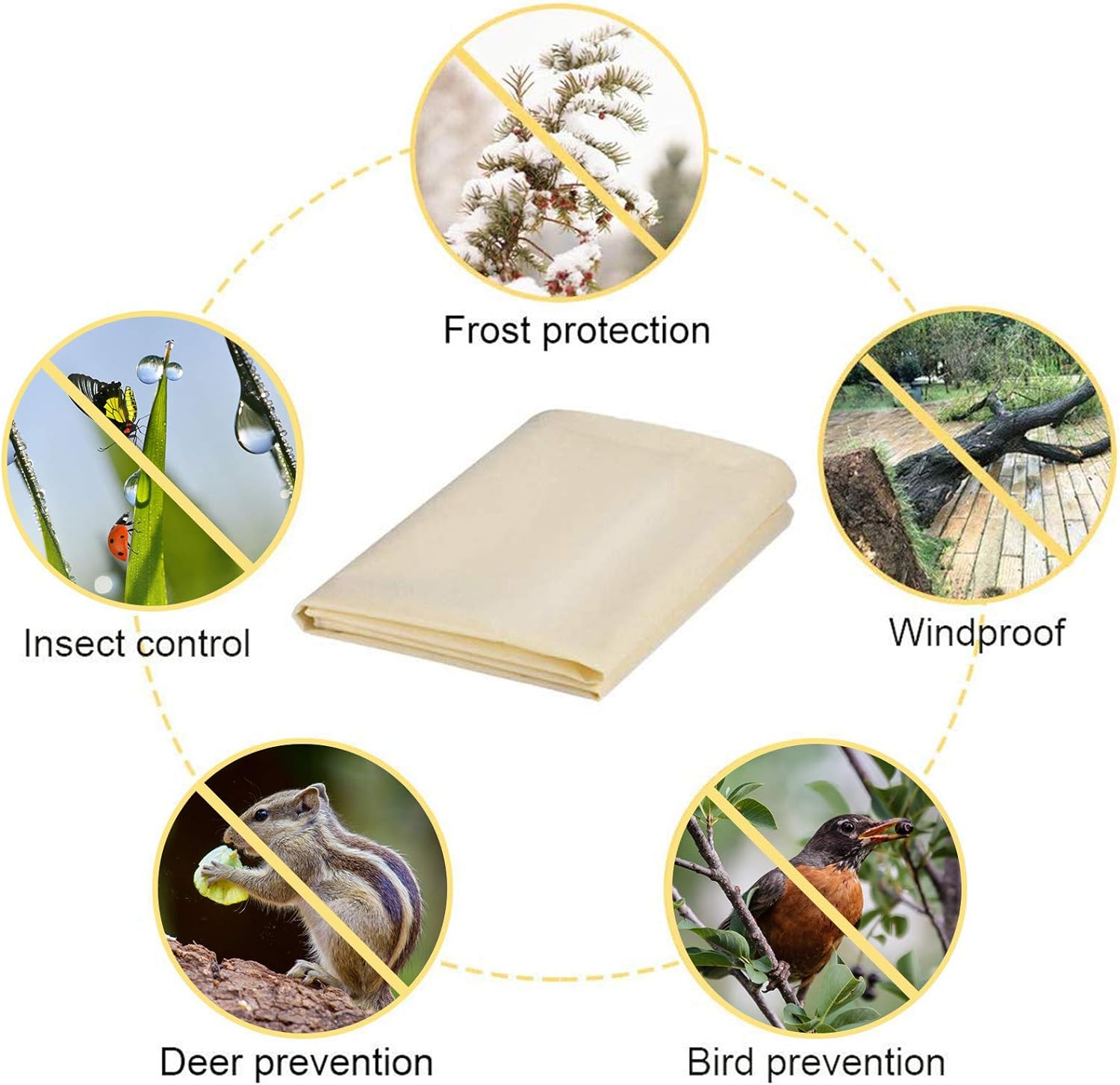 Plant Covers Freeze Protection with Reusable(2 Pack)