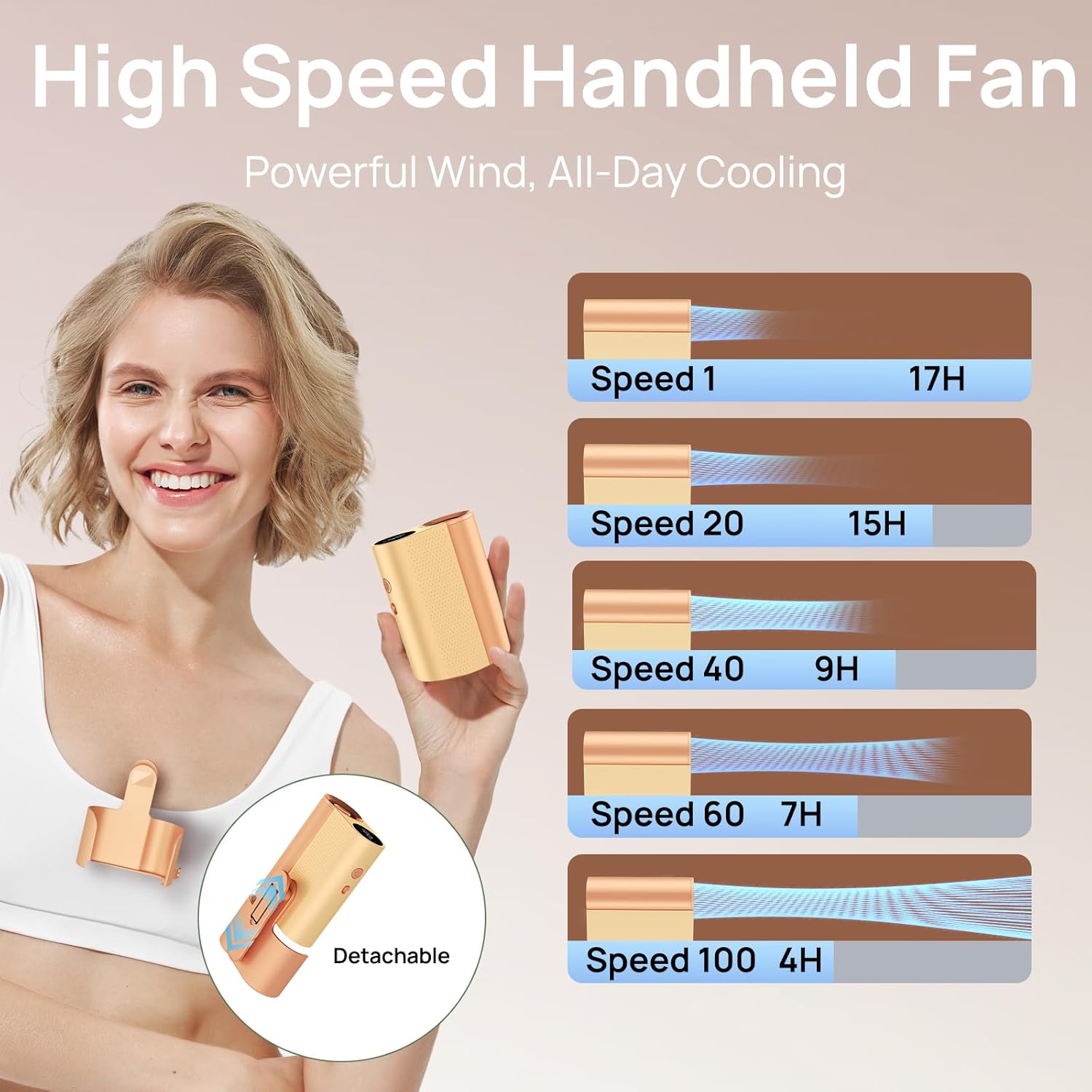 Personal Rechargeable Wearable Neck Fan Waist Clip Cooling Fan