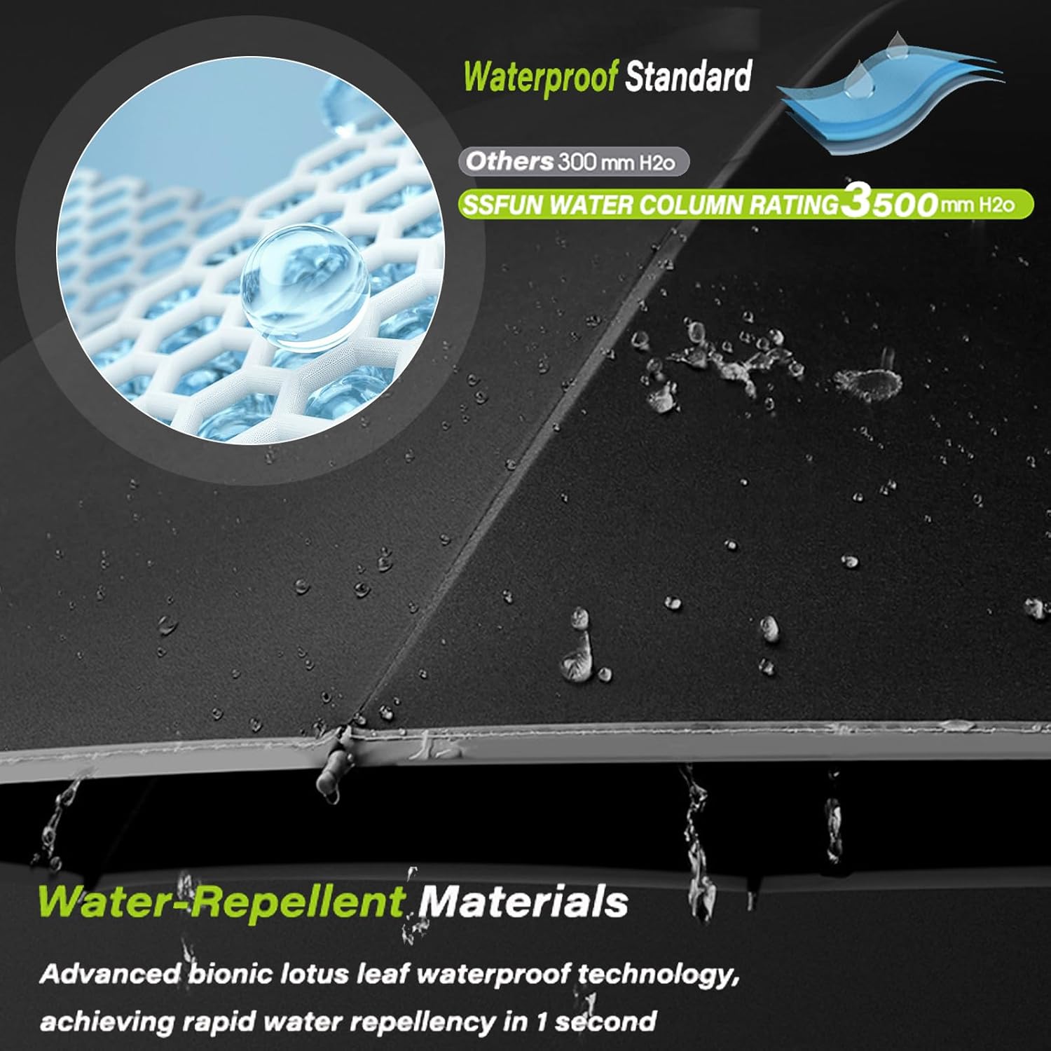 Umbrella with Novelty Carabiner Handle