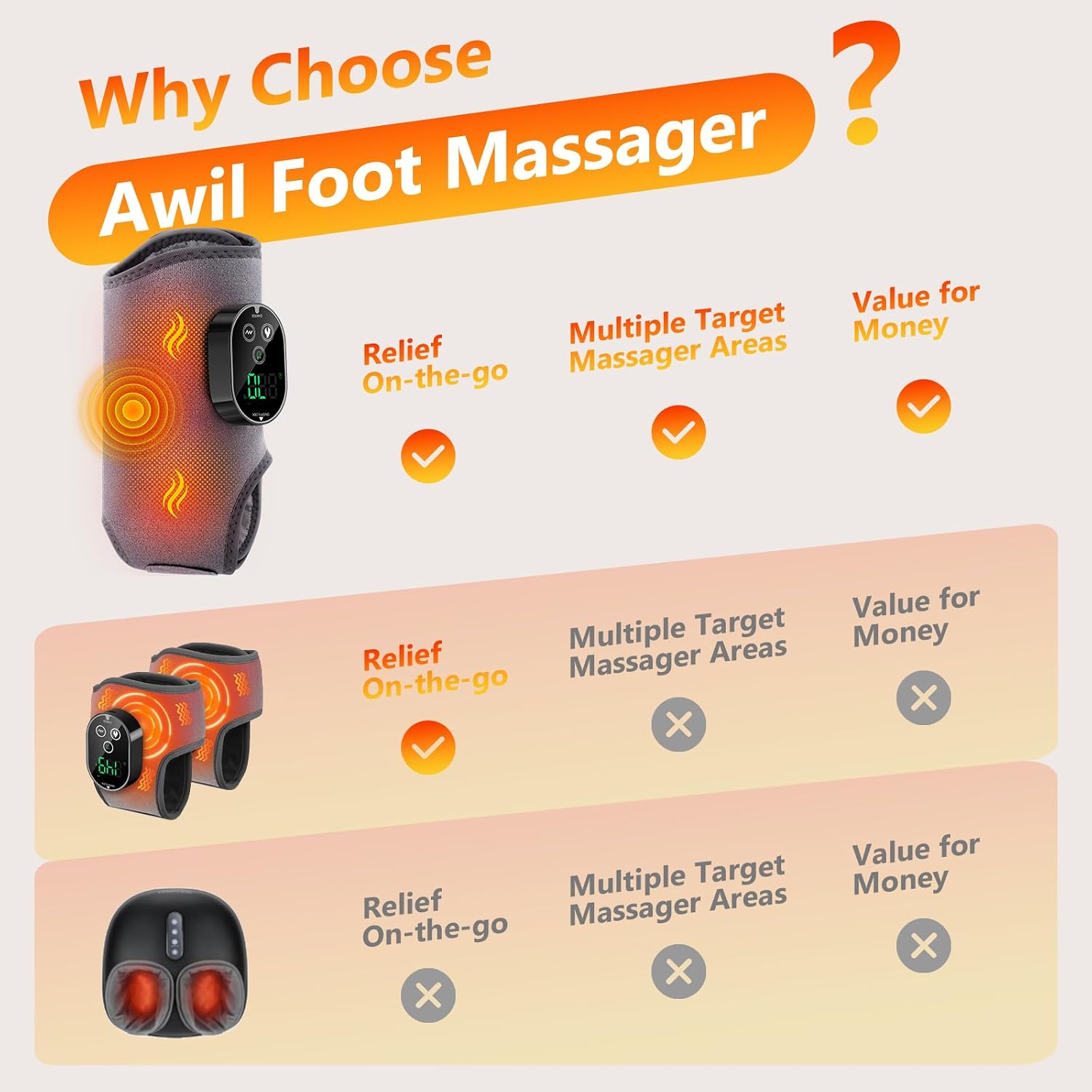 Adjustable heat and vibration settings