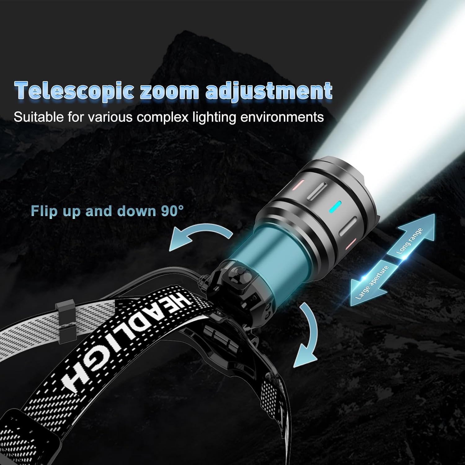 🔦🦌 Super Bright 150000 Lumen Rechargeable Hunting Headlamp