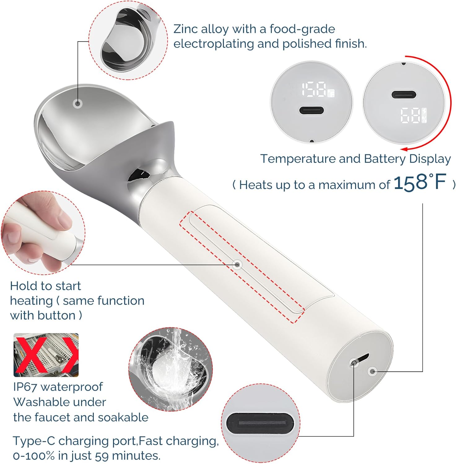 Active heated thermostatic ice cream scoop
