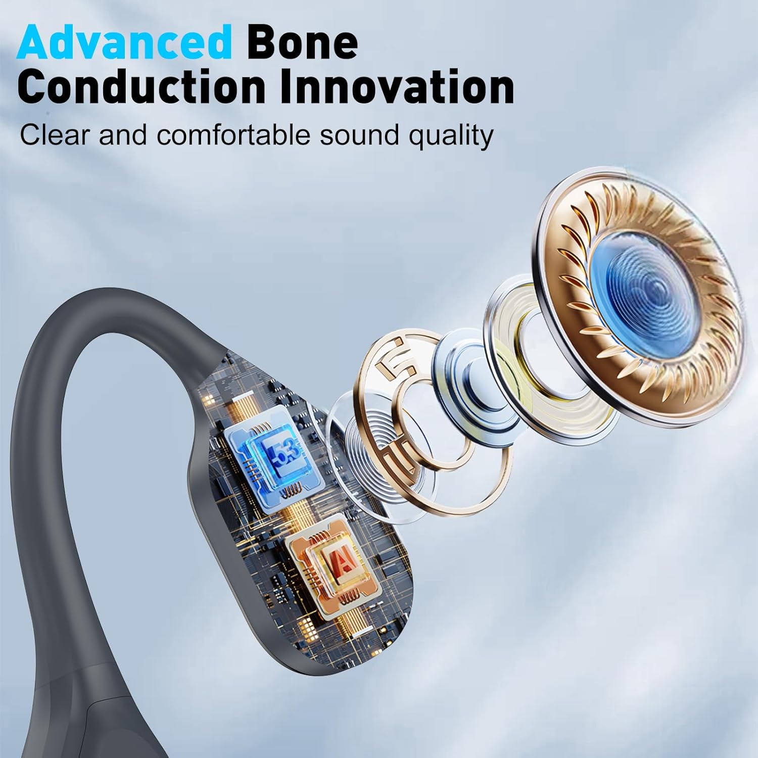 Bone Conduction Headphones