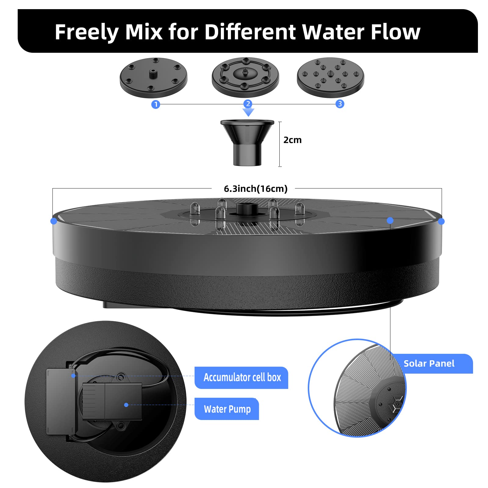 Solar Powered Bird Bath Fountain